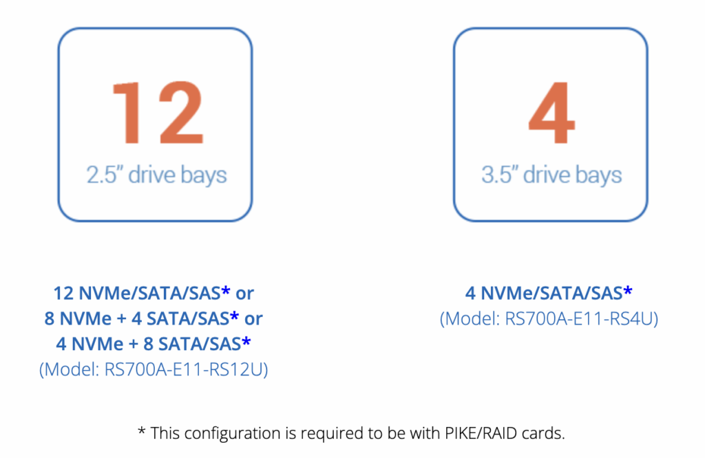 HA2 | RS700-E11 9 Screenshot 2567 07 13 at 2.24.59 PM